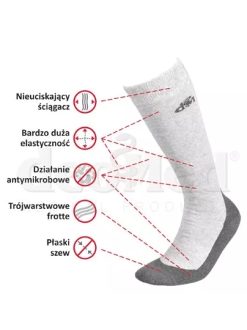 MEDIC DEO LONG podkolienky